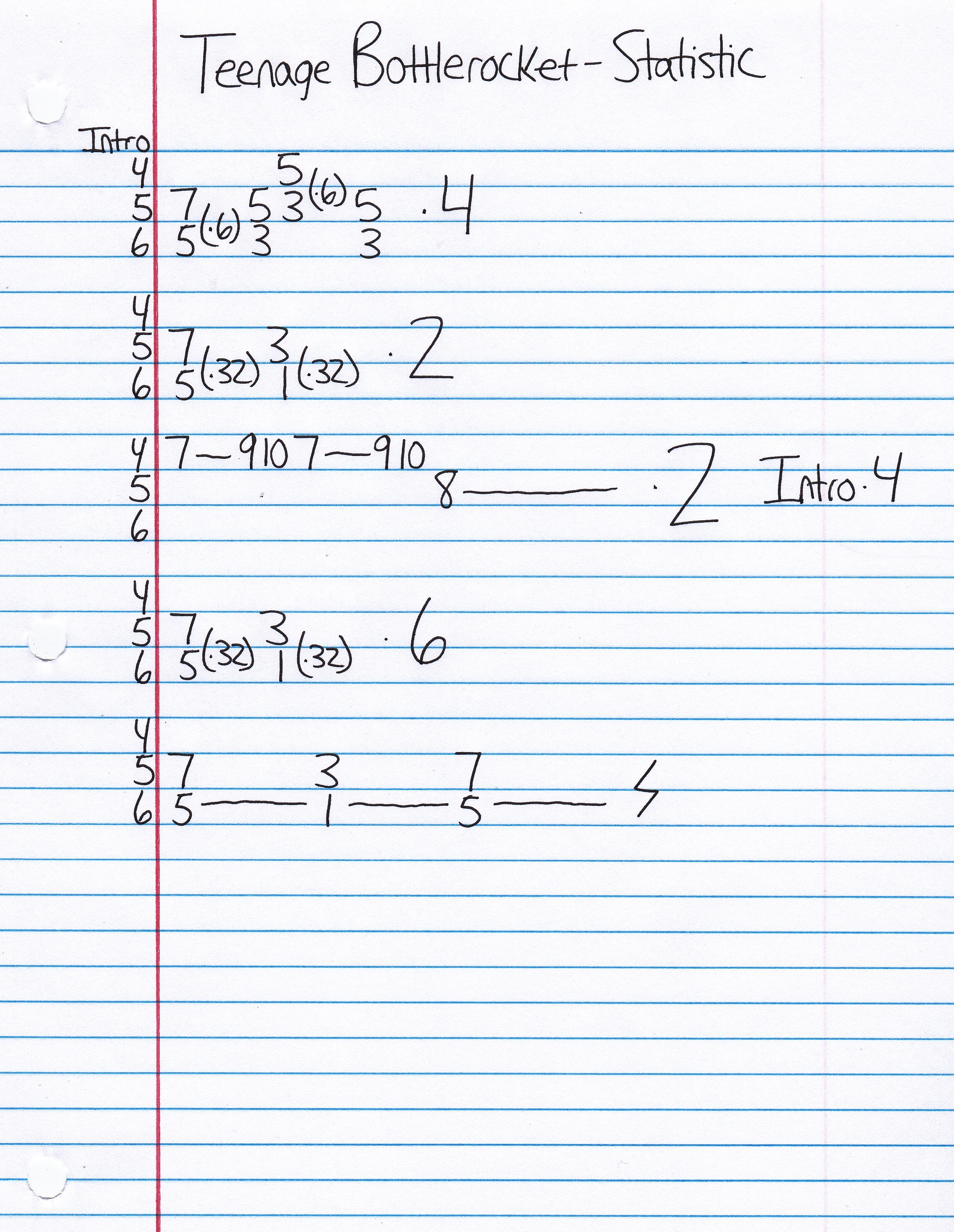 High quality guitar tab for Statistic by Teenage Bottlerocket off of the album Sick Sesh. ***Complete and accurate guitar tab!***